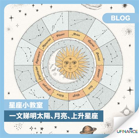 月亮太陽同星座